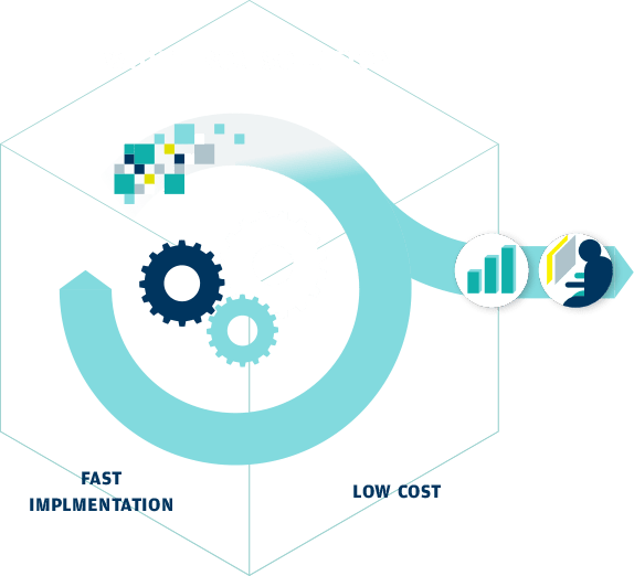 White box solution